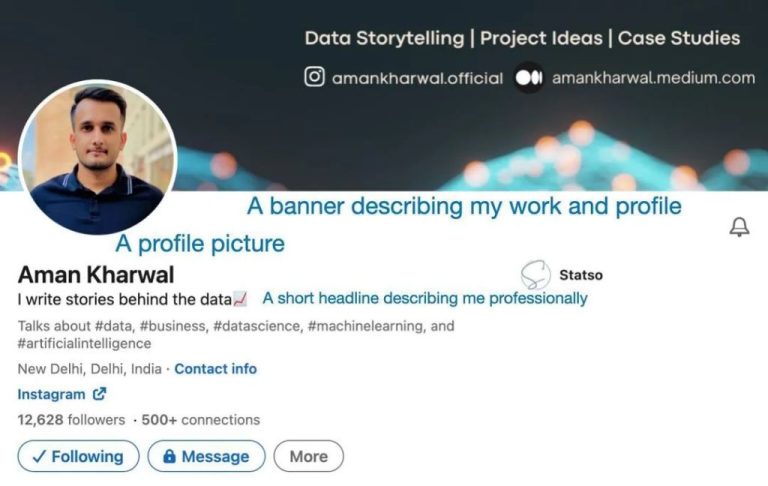 What should be the headline in LinkedIn for data scientist