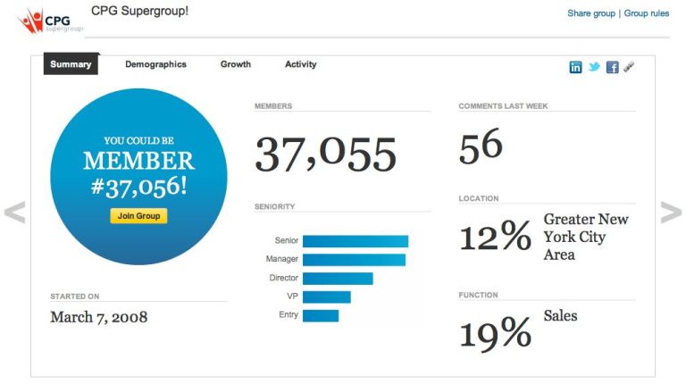 Which LinkedIn group has most members