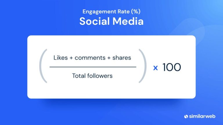 What is the formula for engagement rate