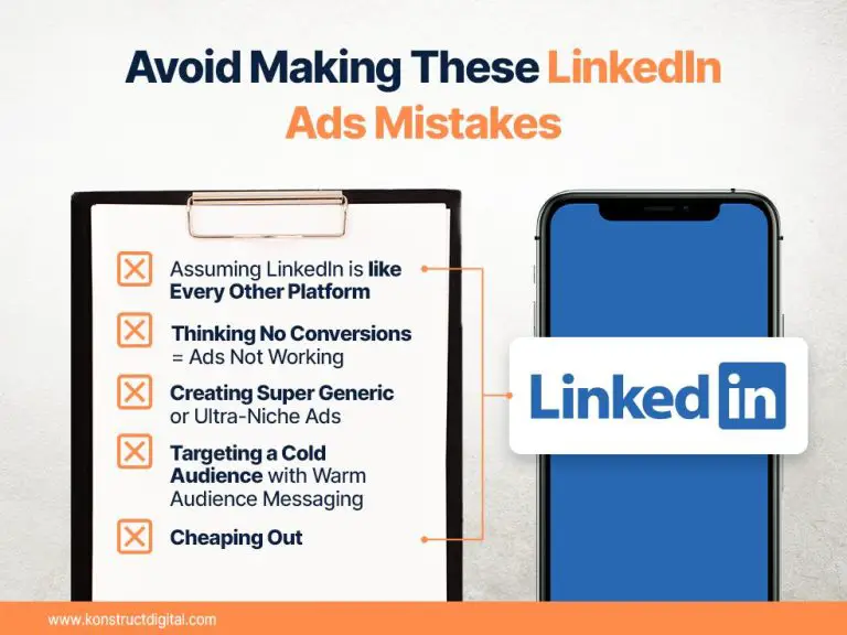 Does LinkedIn ads work for B2B