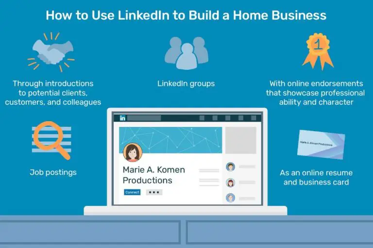 What can you do on LinkedIn as a business