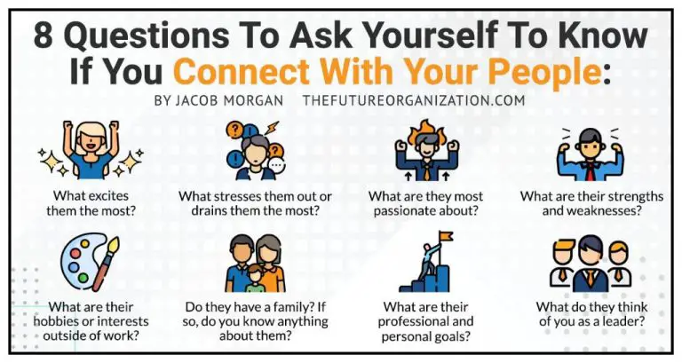 What to ask when connecting with someone