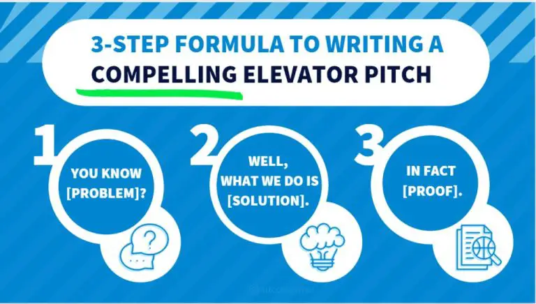 How do you write an elevator pitch on Linkedin