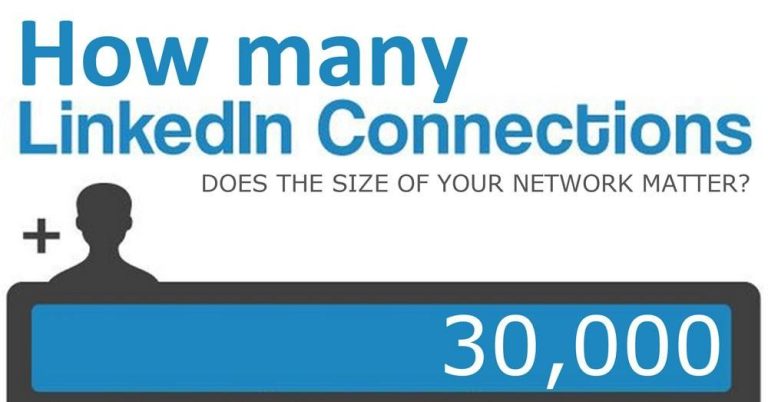 Does LinkedIn network matter