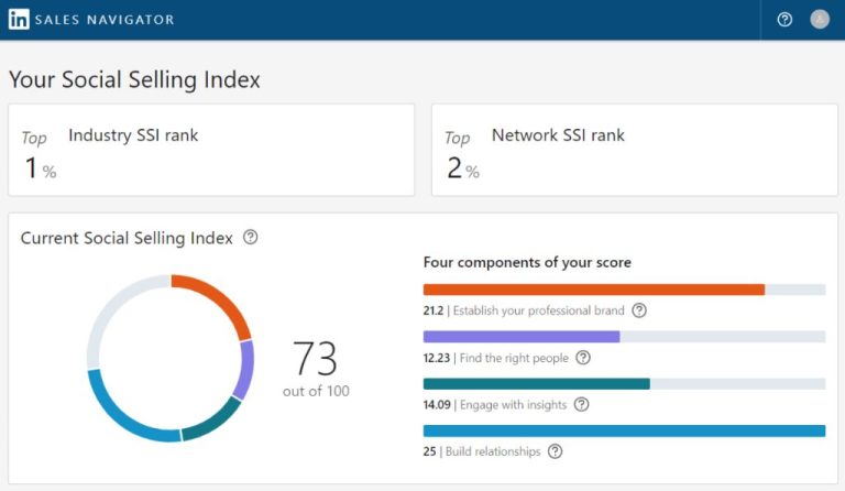 How do I increase my social selling index on LinkedIn