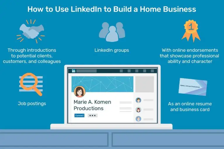How is LinkedIn used in professional networking