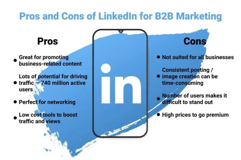 What are the pros and cons of LinkedIn