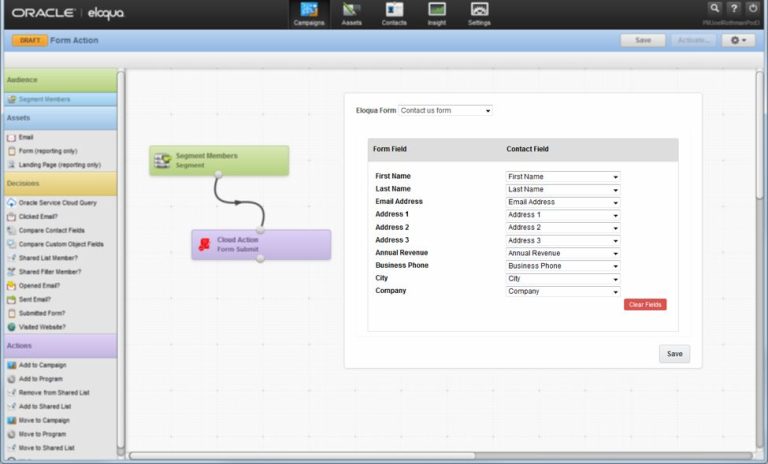 What is the Eloqua form submit action app