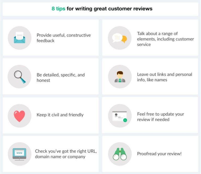 Where can I write a review about a company