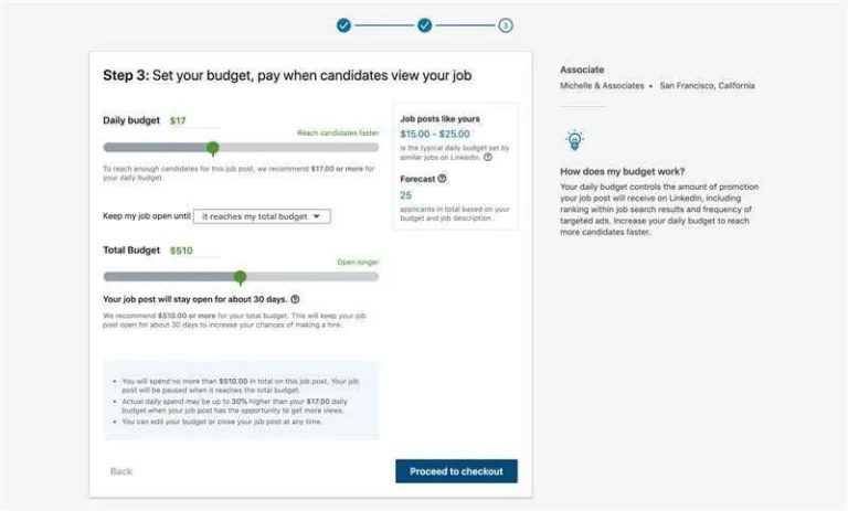 Do LinkedIn job postings cost money