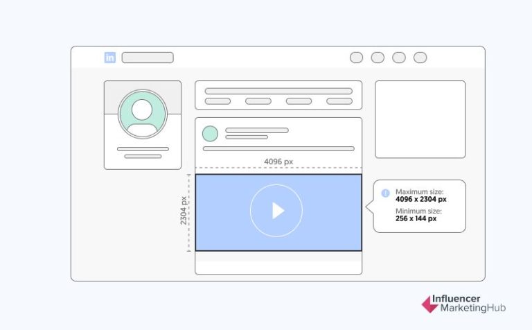 What video size is best for LinkedIn