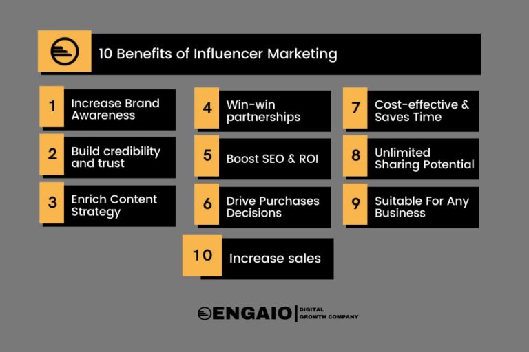 What benefits do influencers get