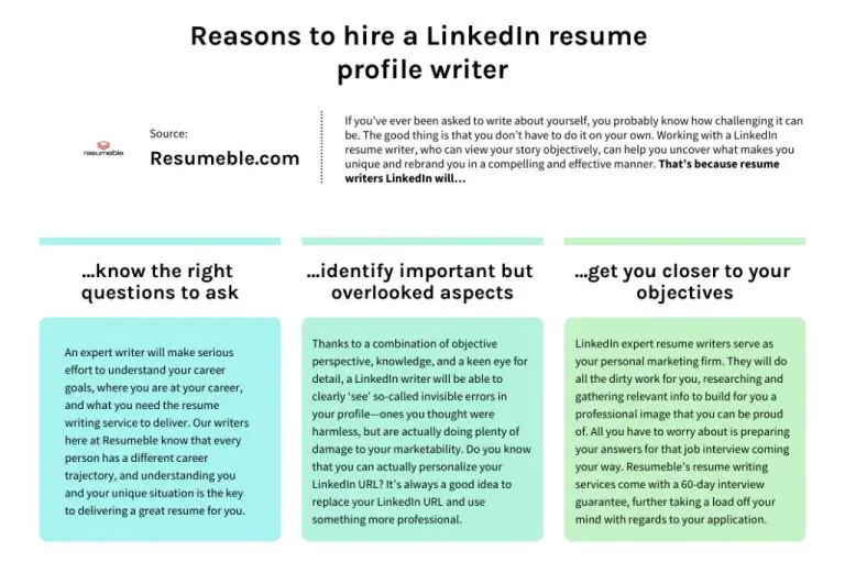 Are LinkedIn resume writers worth it