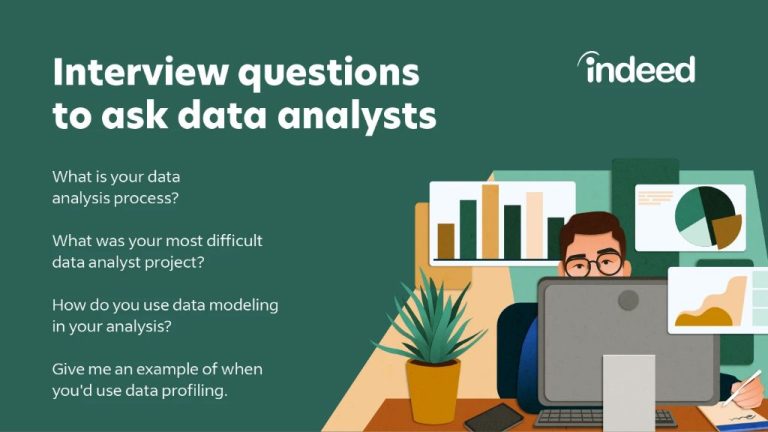 What technical questions are asked in a data analyst interview