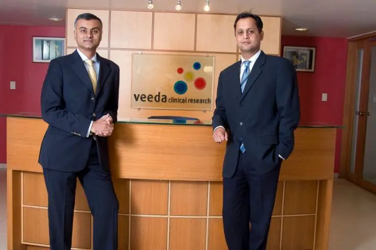 Who is the owner of Veeda clinical research