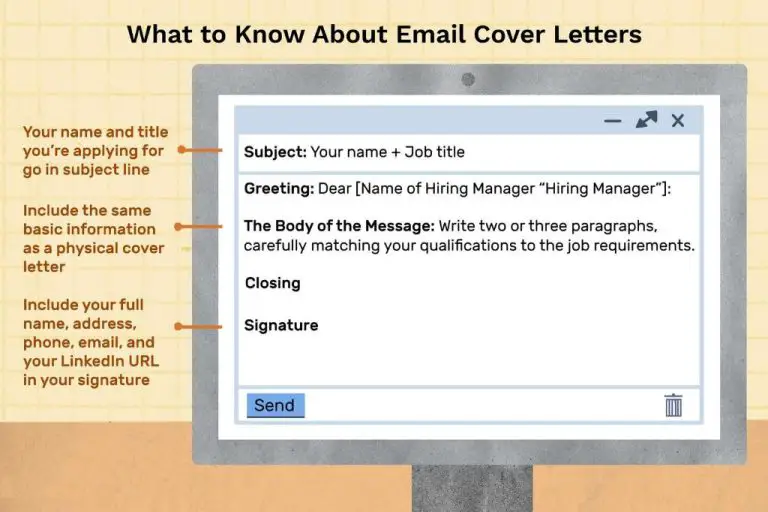 How do you write an impressive message to the hiring manager