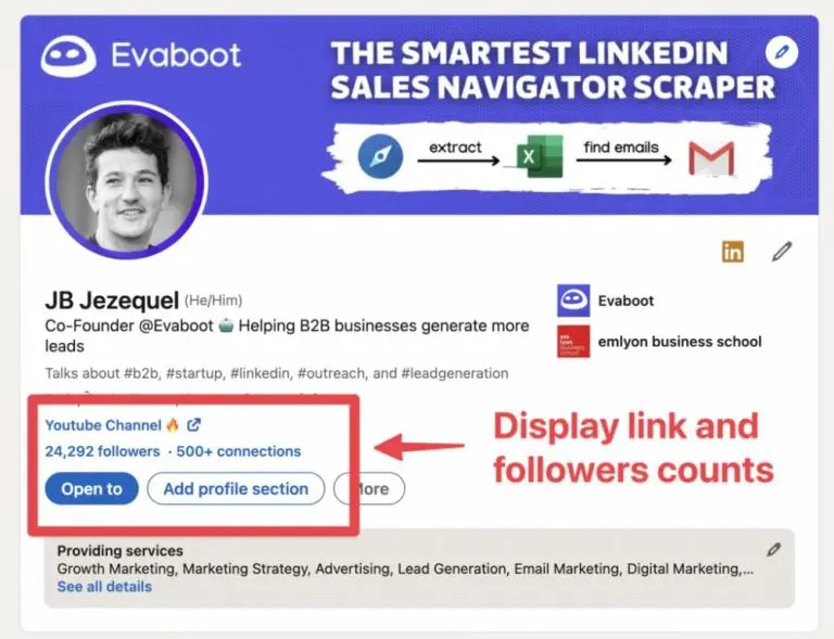 How to do LinkedIn influencer marketing