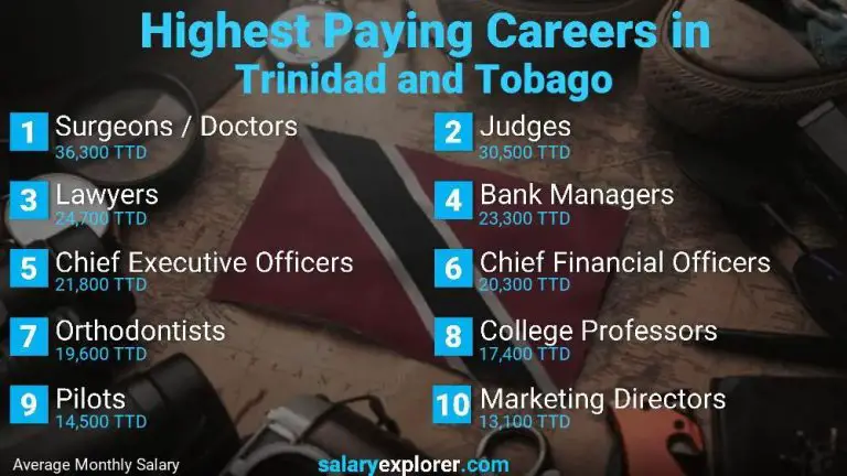 What is a good paying job in Trinidad