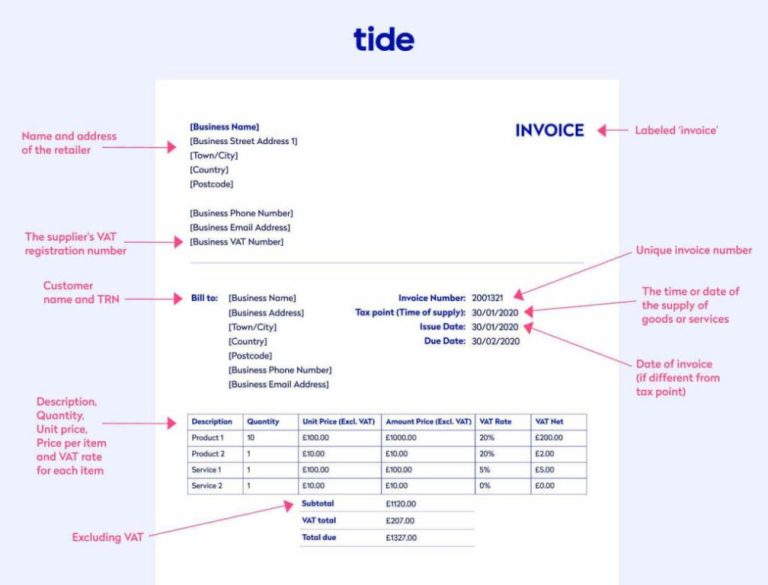 What qualifies as a VAT invoice