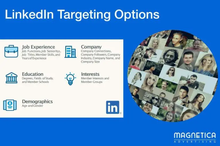 What are job functions in LinkedIn advertising