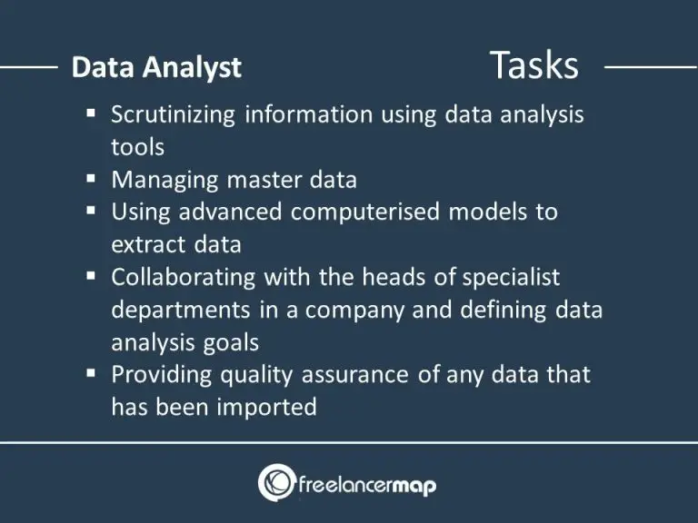 What is a master data analyst