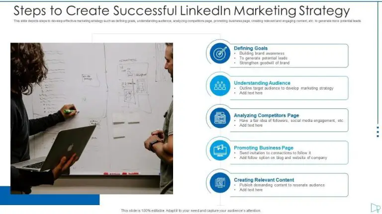 How to do LinkedIn marketing step by step