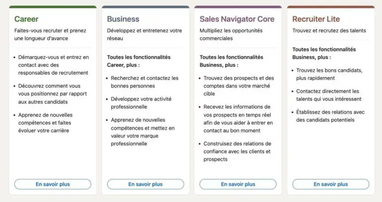 Quel est le prix d'un abonnement LinkedIn Premium