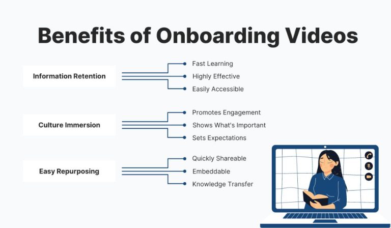 What should an onboarding video include