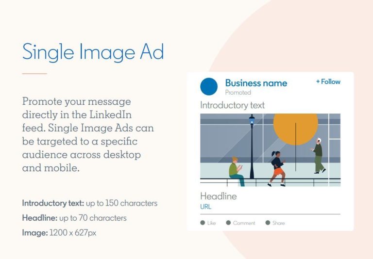 What is the character limit for LinkedIn ad introductory text