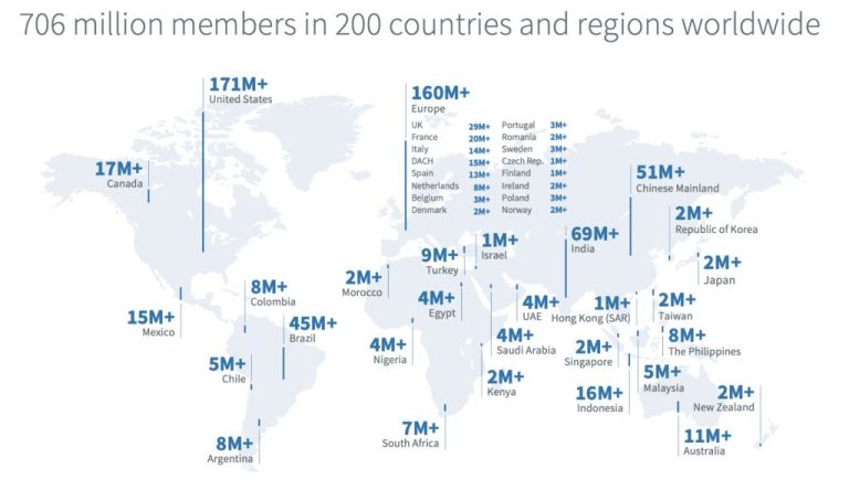 How many locations does LinkedIn have