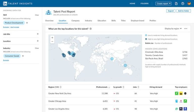 What does LinkedIn talent insights do