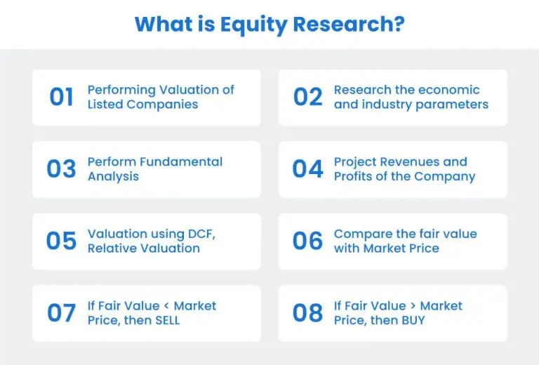 Is it worth going into equity research