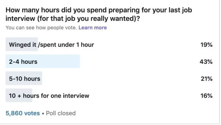 What to expect from a LinkedIn interview