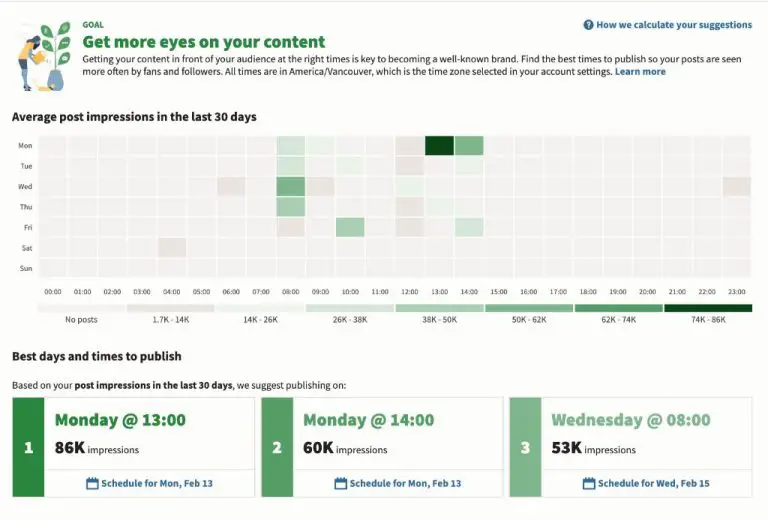 What is the best time to do a LinkedIn live