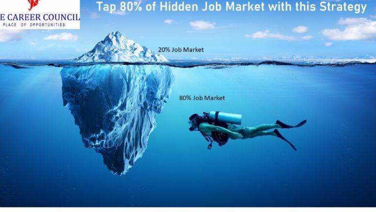 What is the hidden job market LinkedIn