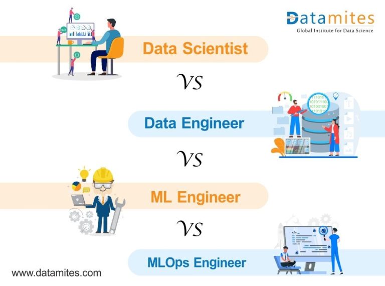 Is learning data engineering worth it