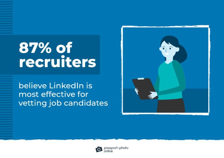 Do 87% of recruiters use LinkedIn to check candidates