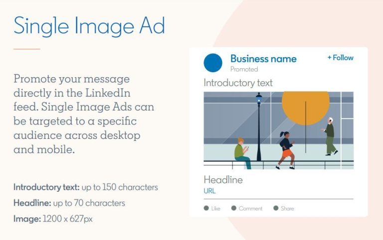 What is a single image ad on LinkedIn