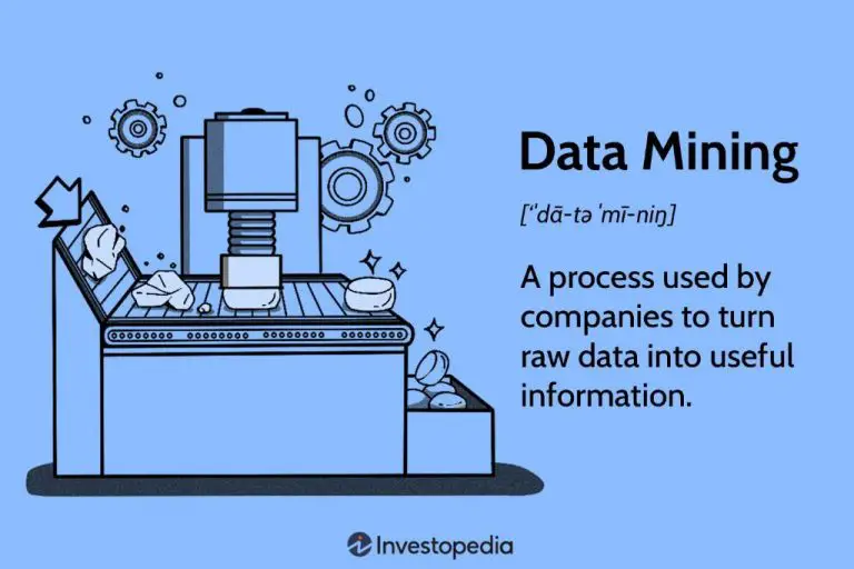 When did data mining start