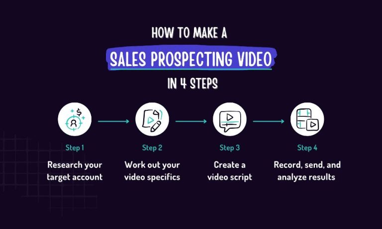 How to do video prospecting