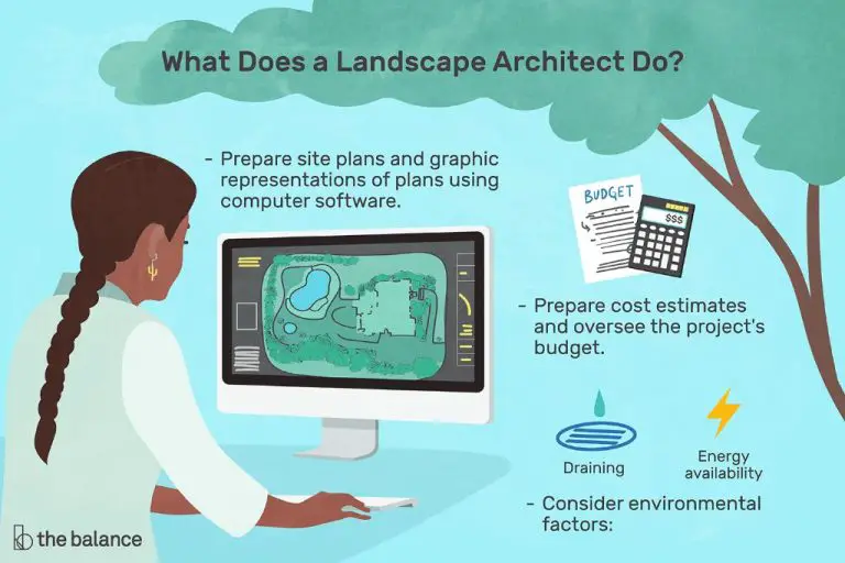 How in demand is a landscape architect