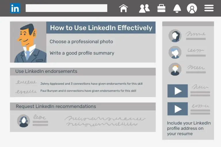 How to effectively use LinkedIn for business