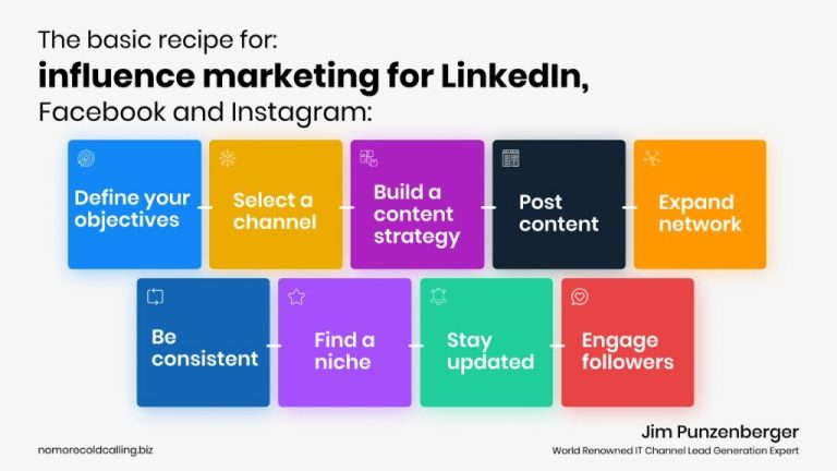 What are the benefits of being a LinkedIn influencer