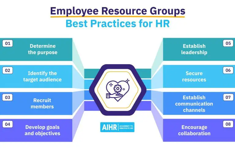 What does an employee resource group do