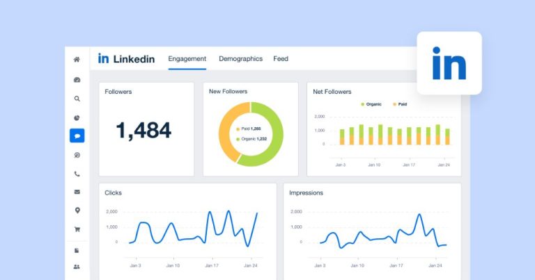 What is the difference between views and impressions on LinkedIn page