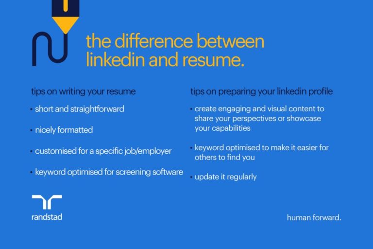 What is the difference between summary and about in LinkedIn