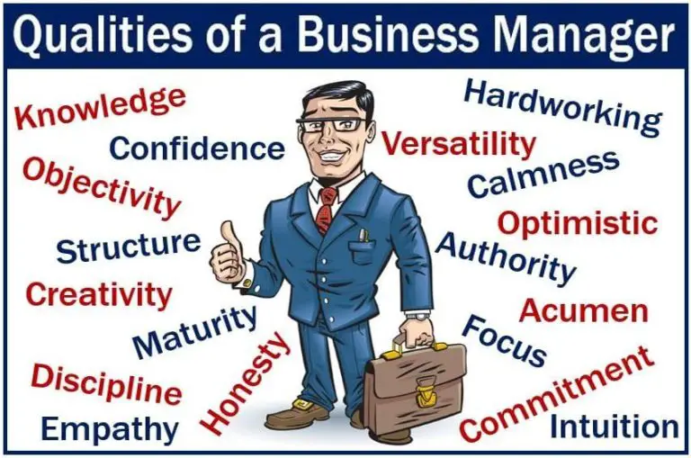 What is Business Manager used for