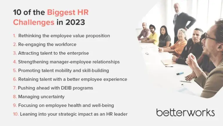 What are the 3 biggest issues in HR today