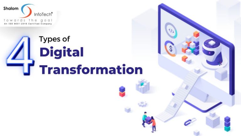 What are the 4 types of digital transformation Linkedin