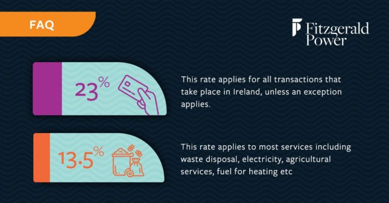 What services are exempt from VAT in Ireland